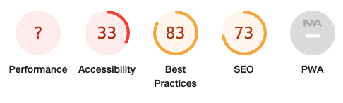 The score report from running Lighthouse against the site
